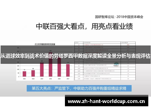 从进球效率到战术价值的劳塔罗西甲数据深度解读全景分析与表现评估 从进球效率到战术价值的劳塔罗西甲数据深度解读全景分析与表现评估
