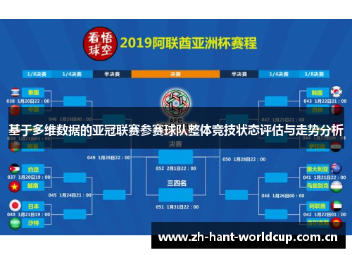 基于多维数据的亚冠联赛参赛球队整体竞技状态评估与走势分析 基于多维数据的亚冠联赛参赛球队整体竞技状态评估与走势分析